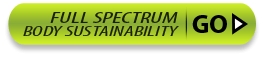 Learn More About Full Spectrum Body Sustainability